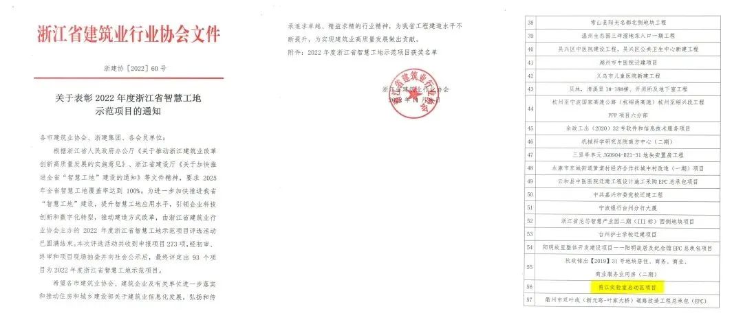 甬江實(shí)驗(yàn)室啟動(dòng)區(qū)項(xiàng)目榮獲2022年度  浙江省智慧工地示范項(xiàng)目